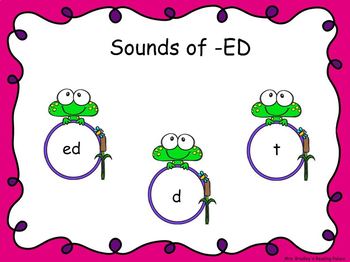 Preview of Three Sounds of -ed Smart Notebook Mini Lesson Ed, d, t