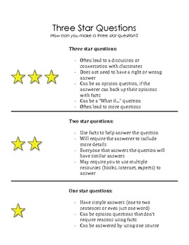 Preview of Three Star Question Criteria
