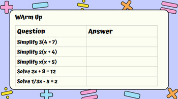 Preview of Three-Step Equations | Google Slides | Pre-algebra/algebra |