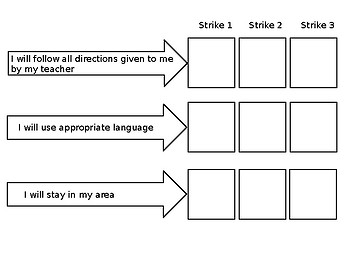 3 Strikes You Re Out Behavior Chart