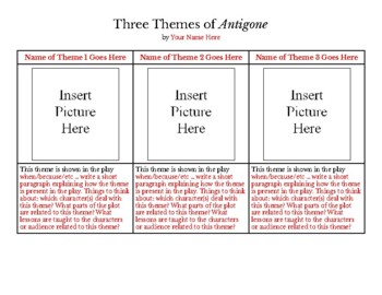 Three Themes of Antigone Chart by Mrs Moore's English Classroom | TPT