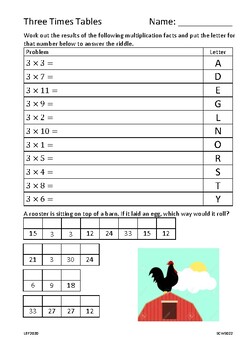 Three Times Tables Worksheet By Linton Ferguson Tpt