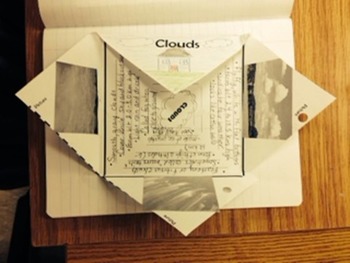 Three Types of Clouds Foldable (Interactive Notebook) by True Education