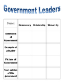 Three Types of Government Unit