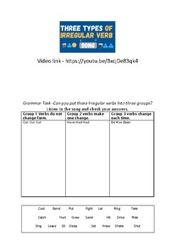 Preview of Three Types of Irregular Verb Song