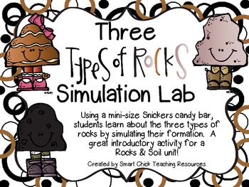 Preview of Three Types of Rocks Simulation Lab (Sedimentary, Igneous, Metamorphic)