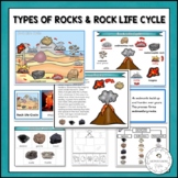 Three Types of Rocks Sort Rock Life Cycle