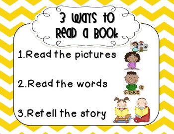 Preview of Three Ways to Read a Book {D5 Poster}