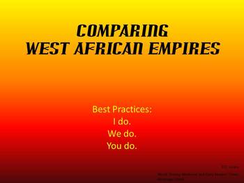 Preview of Three West African Empires Graphic Organizer PowerPoint