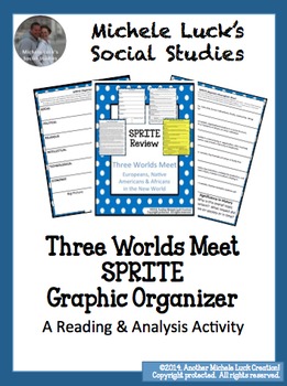 Preview of Three Worlds Meet American Settlement SPRITE Social Studies Organizer