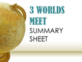 Three Worlds Meet Summary Sheets