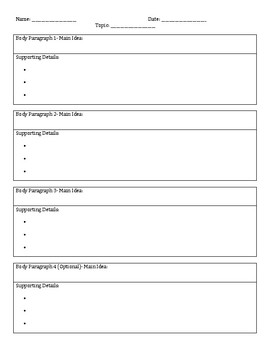 Three types of graphic organizers for informational writing by Chloe T
