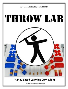 Preview of Throw Lab: Play Based Learning