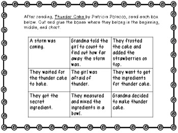 Thunder Cake by Patricia Polacco - Response Activities | TpT