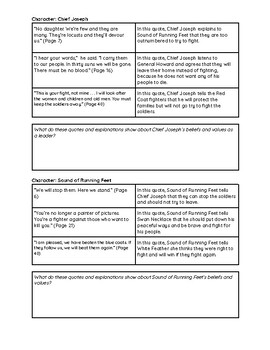 Thunder Rolling in the Mountains Compare Contrast Modification Worksheet