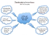 Thunderstorm Writing Activity based on Thundercake by Patr