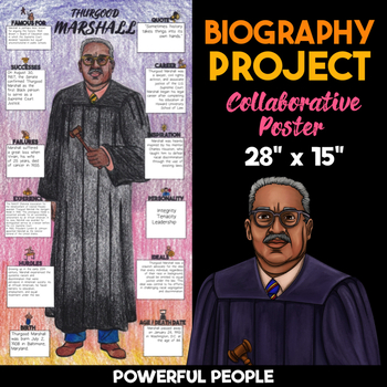 Preview of Thurgood Marshall Body Biography Project — Collaborative Poster Activity