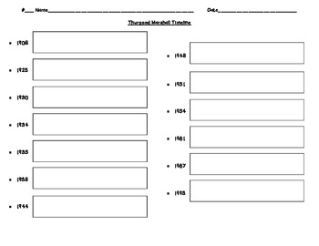 Thurgood Marshall Timeline by Ashley Loftus | Teachers Pay Teachers