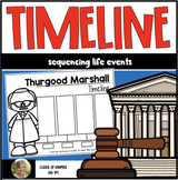 Thurgood Marshall Timeline Kindergarten & First Black Hist
