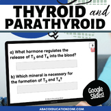 Thyroid and Parathyroid Glands Digital and Print Endocrine