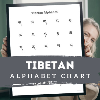 Preview of Tibetan Alphabet Poster | Chart, minimalist print art, Tibetan Language Alphabet