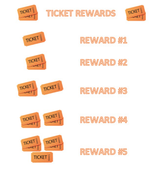 Preview of Ticket Reward Sheet *EDITABLE*