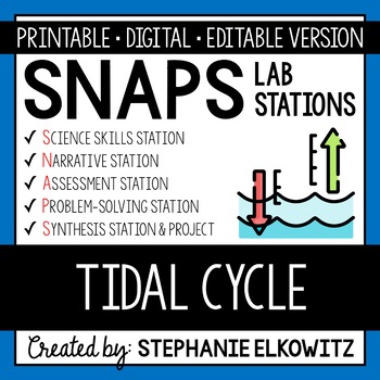 Preview of Tidal Cycle Lab Stations Activity | Printable, Digital & Editable