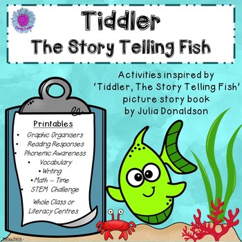 Preview of Tiddler, The Story Telling Fish