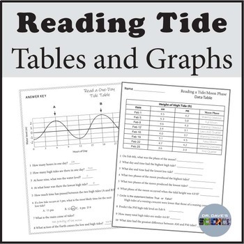 Preview of Tides Graph and Table Activity Tide Worksheets and Charts
