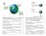 Tides Guided Notes