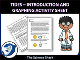 Tides - Introduction and Graphing Sheet