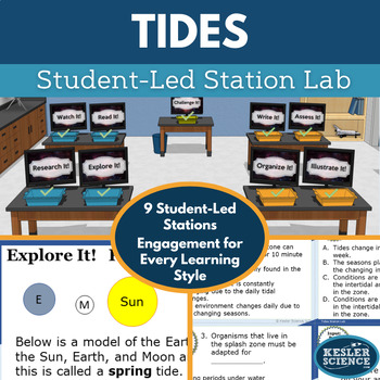 Preview of Tides Student-Led Station Lab