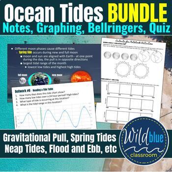 Preview of Tides Unit Bundle | Notes | Graphing Assignment | Bellringers | Quiz