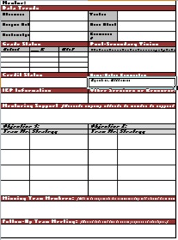 Preview of Tier 3 Intervention Team Meeting Protocol (Elem, MS, HS)