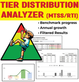 Preview of Tier Distribution Analyzer for MTSS/RTI. Filter results, growth over time