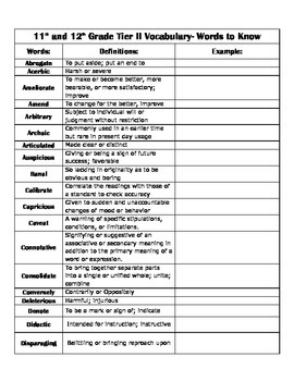 Tier Ii Academic Vocabulary For 11th And 12th Grade Entrance Cards