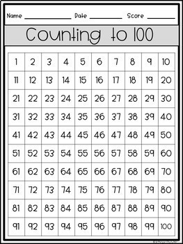 Tier II Math Intervention Progress Monitoring Kit; Counting ...