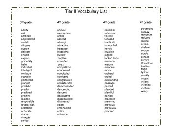 tier ii vocabulary task card challenge i by the spontaneous speech spot