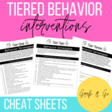 Tiered Behavior Interventions- Definitions and Strategy list