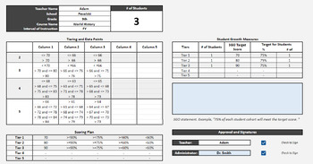 Preview of Tiered SGO Calculator