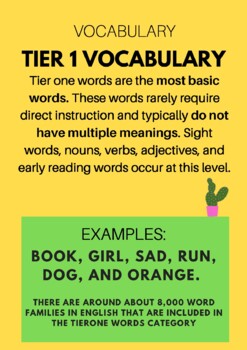 Preview of Tiered Vocabulary Posters