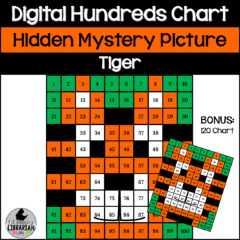 Preview of Digital Tiger Hundreds and 120 Chart Hidden Mystery Pictures PPT or Slides™