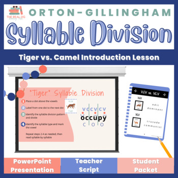 Preview of Tiger vs. Camel Syllable Division Lesson (for intermediate/secondary students)