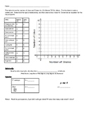 TikTok Scatter Plot