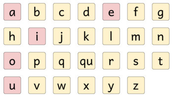 Preview of Tiles to use for phonics practice in Jamboard or Slides
