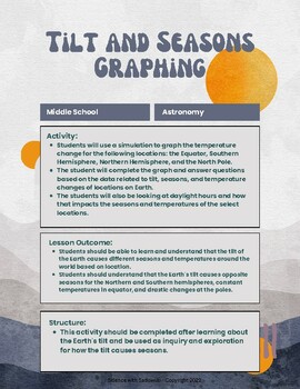 Preview of Tilt and Seasons Graphing