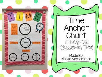 Anchor Chart Planogram Vol. 6 - Measurement: Time  Time anchor chart,  Elapsed time anchor chart, Anchor charts