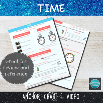 Preview of Time Anchor Chart