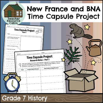 Preview of Time Capsule Project - New France and British North America (Grade 7 History)