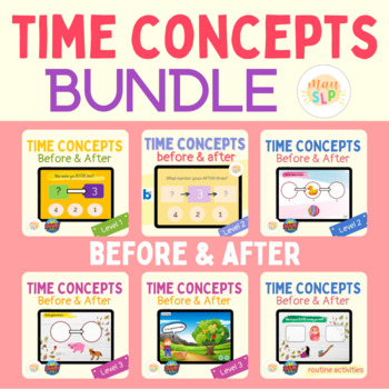 Preview of Time Concepts (Before and After) Boom Cards™ Bundle